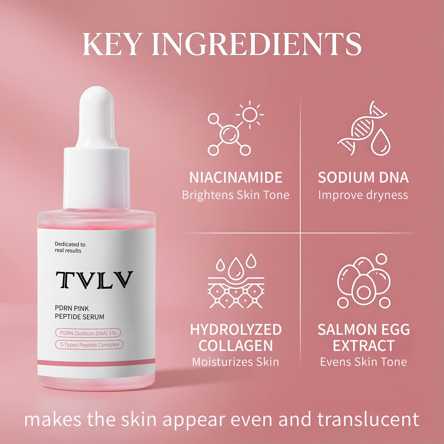 PDRN Peptide Repair Serum – Advanced Cellular DNA Regeneration